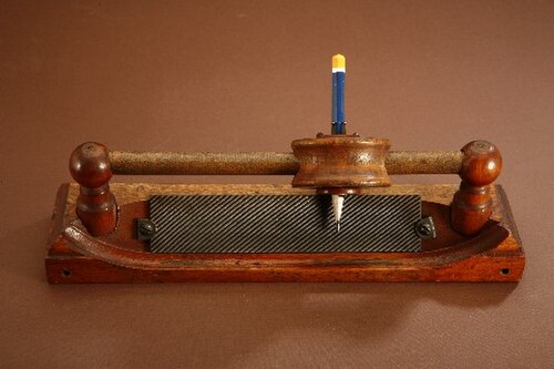 مبراة أقلام رصاص مثالية، 1890 الولايات المتحدة الأمريكية