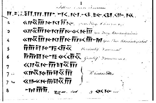 ترجمة فارسية قديمة بالخط المسماري من قبل سان مارتان، 1823.