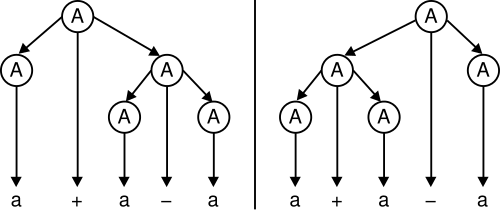 أقصى اليسار jaredwf.svg