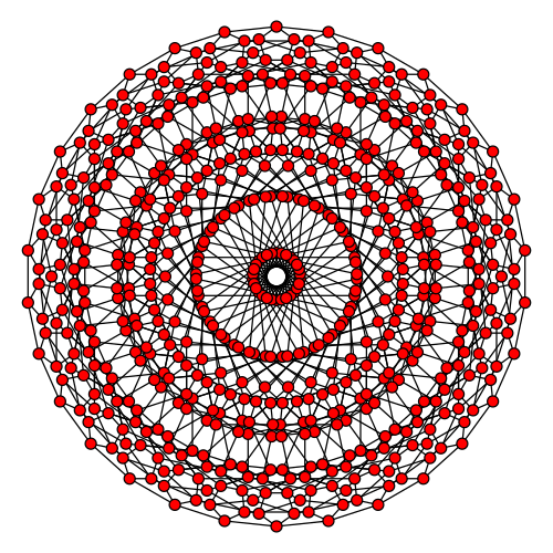 altN=120-خلية