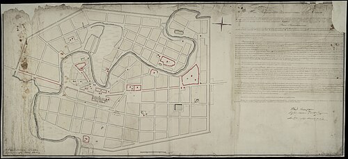 مخطط سوزدال، 1788
