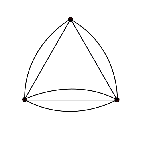 Sh(5)