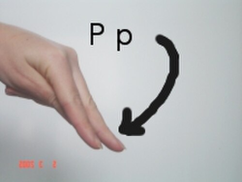 مثل حرف "P" في لغة الإشارة الأمريكية، لكن اليد تومئ للأسفل