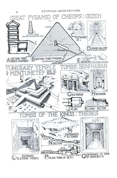 Great Pyramid of Cheops. 17th ed.