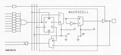 خلية إخراج AMD 22V10