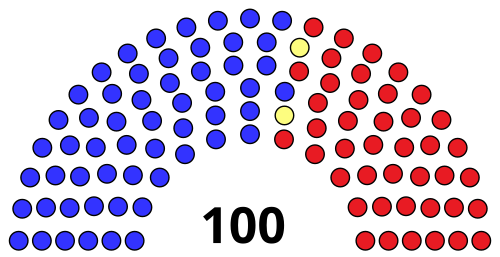 النسخة النهائية (من 29 نوفمبر 2010)