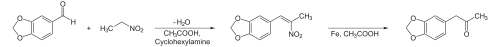 تخليق MDMA من البيبرونال