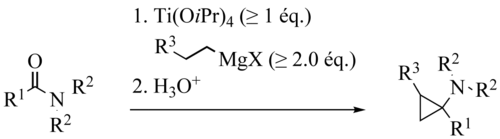 تنويعات دي ميجير