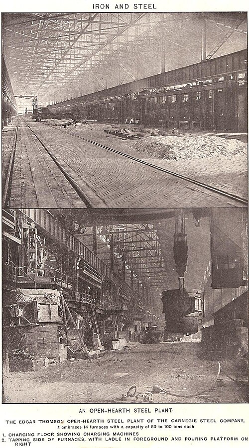 داخل المصنع، حوالي عام 1915