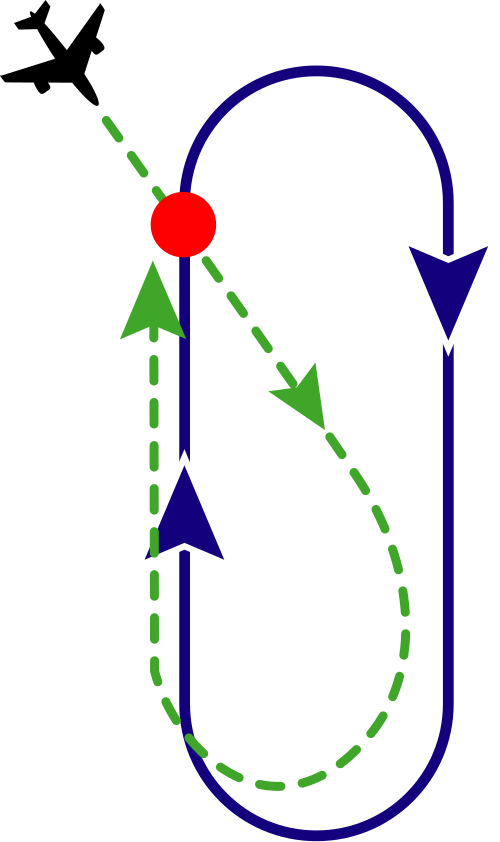 مدخل على شكل دمعة (القطاع 2)