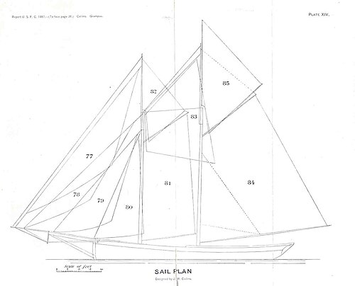 سفينة شراعية، غرامبوس، 1887