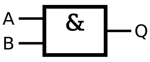 رمز AND