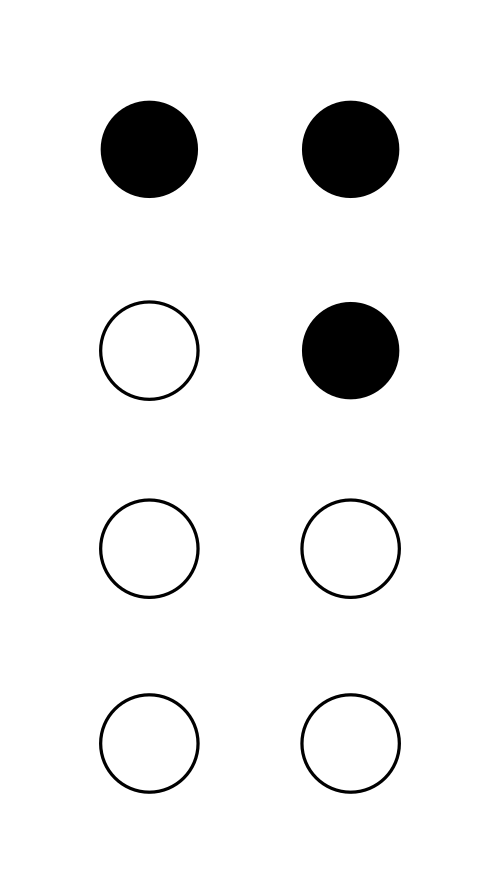⠙ (نقاط نمط برايل - 145)