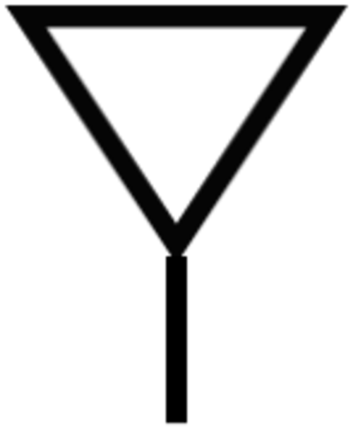 Class III