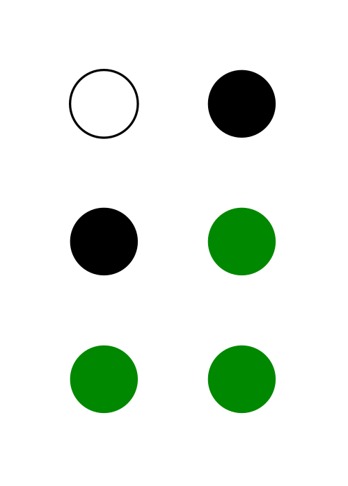 ⠾ (نقاط نمط برايل-23456)