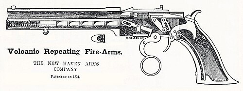 Anatomy of a Volcanic handgun