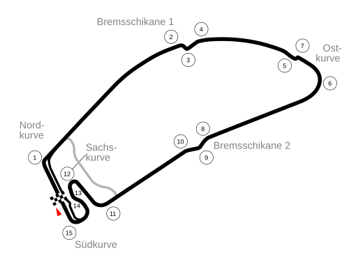 حلبة سباق الجائزة الكبرى هوكنهايمرينج (1982-1991)