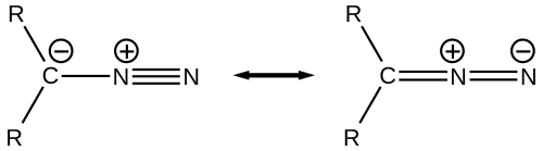 تمتلك مركبات الديازو بنيتين رئيسيتين من بنى لويس في الرنين: R2>C−–N+≡N و R2>CH=N+=N−