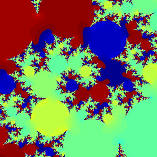 كسورية نيوتن المعممة لـ p(z) = z² − 1، a = 1 + i