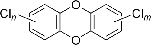 Polychlorinated dibenzo-p-dioxins