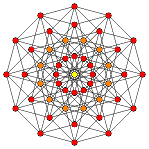 altN=6-cube