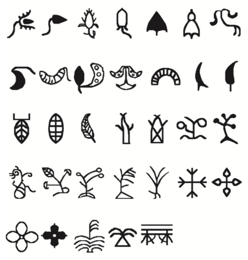 Symbols resembling plants