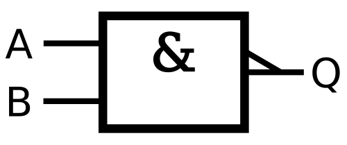رموز NAND