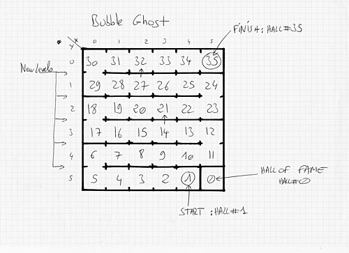 ترتيب مستويات لعبة Bubble Ghost
