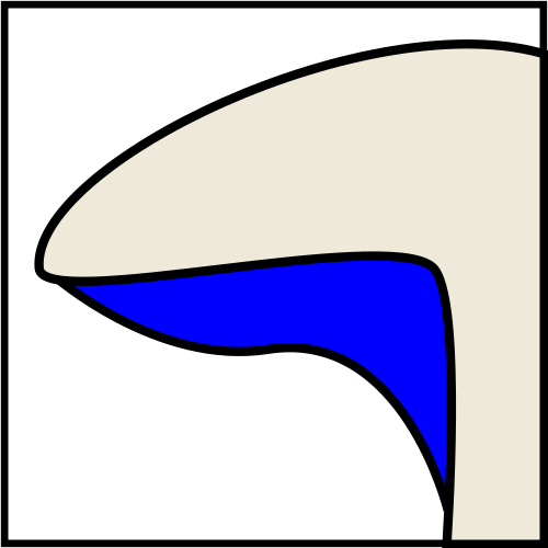 التيار