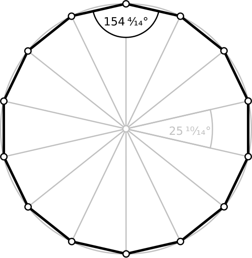 منتظم {14}، r28
