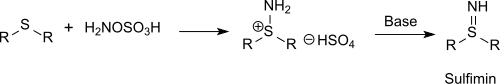 تخليق السلفيمينين باستخدام HOSA
