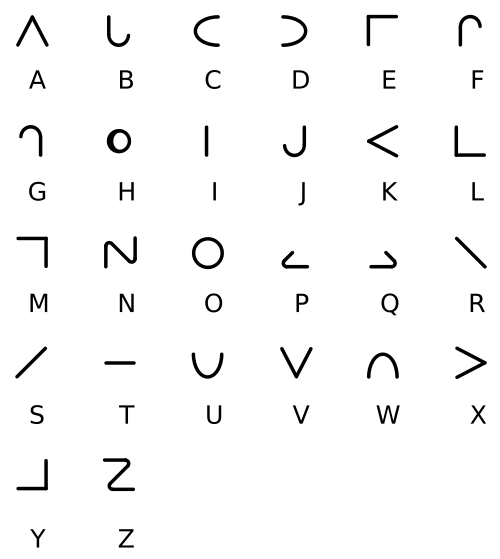 أبجدية القمر