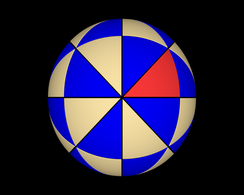 مدار مثلث كروي أساسي (مُحدد باللون الأحمر) تحت تأثير المجموعة الثمانية السطوح الكاملة