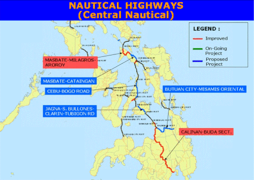 Central Nautical Highway - Sorsogon, Masbate, Central Visayas, Camiguin and Cagayan de Oro