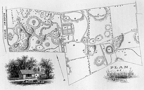 تصميم المناظر الطبيعية في سبرينغسايد (1850)