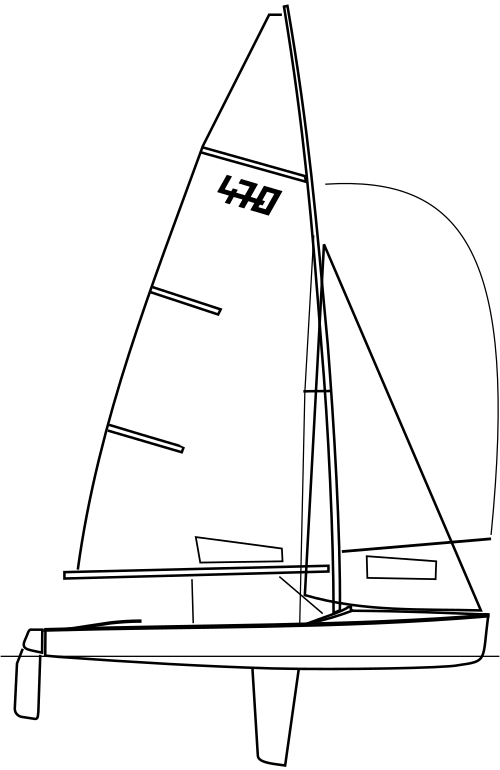 قارب صغير 470