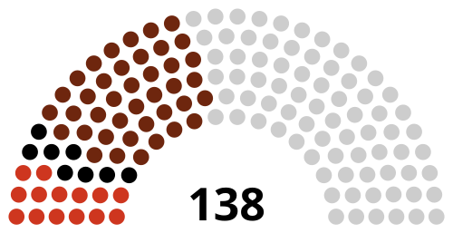 الخامس