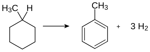 ضوضاء