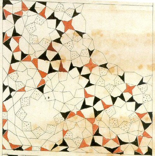 مخطط معماري لقبو ربع المقرنصات. مخطوطة توبكابي