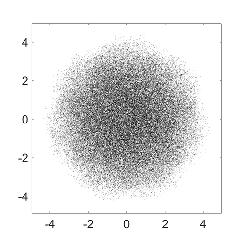 r=1.6