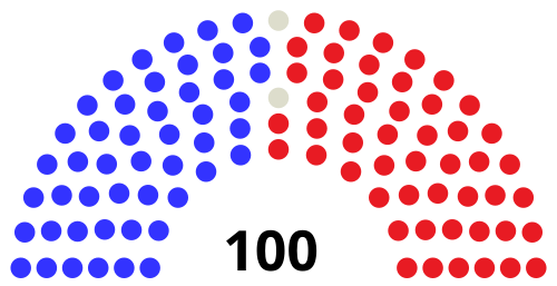 النسخة النهائية (من 20 يناير 2021)