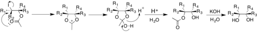 آلية تفاعل وودوارد.