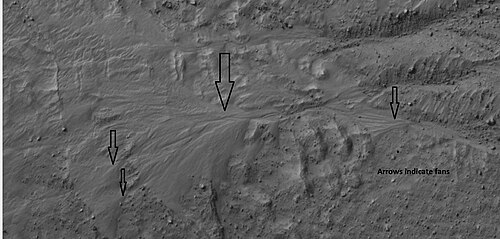 تظهر عدة مستويات من المراوح الفيضية، كما رصدتها كاميرا HiRISE ضمن برنامج HiWish. مواقع هذه المراوح موضحة في الصورة السابقة. تتشكل هذه المراوح بفعل المياه.