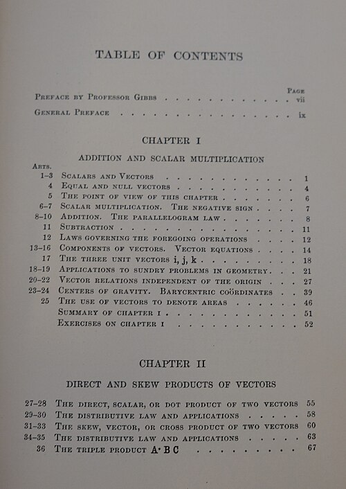 جدول محتويات كتاب تحليل المتجهات (1907)