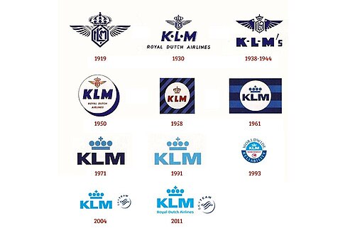 تطور شعار الخطوط الجوية الملكية الهولندية (KLM)