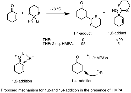 1.4 مقابل 1.2 جمع