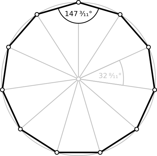 منتظم، {11}، r22