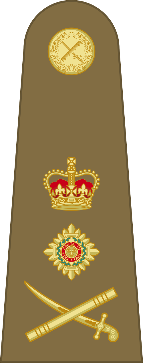 جنرال (الجيش البريطاني)