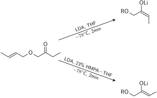 تأثير إضافة HMPA