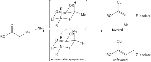 نموذج أيرلندا